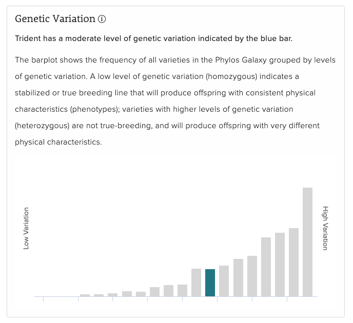 Genotype Report Genetic Variation updated highlight bar